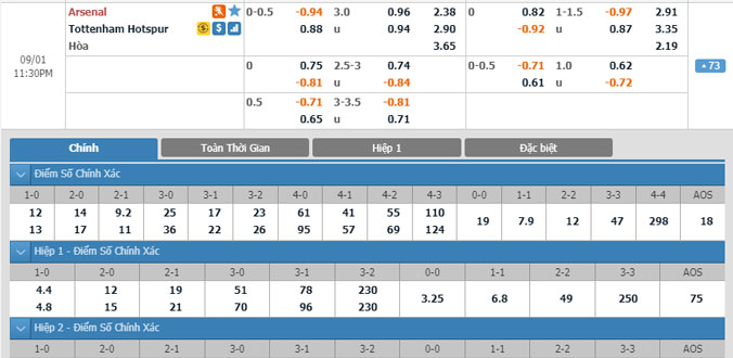 arsenal-vs-tottenham-22h30-ngay-1-9-1