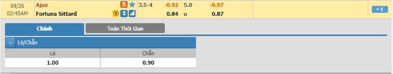 ajax-vs-fortuna-sittard-01h45-ngay-26-9