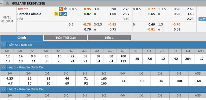 twente-vs-heracles-01h00-ngay-21-9