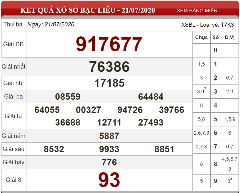 ket-qua-xs-bac-lieu-ngay-21-07-2020