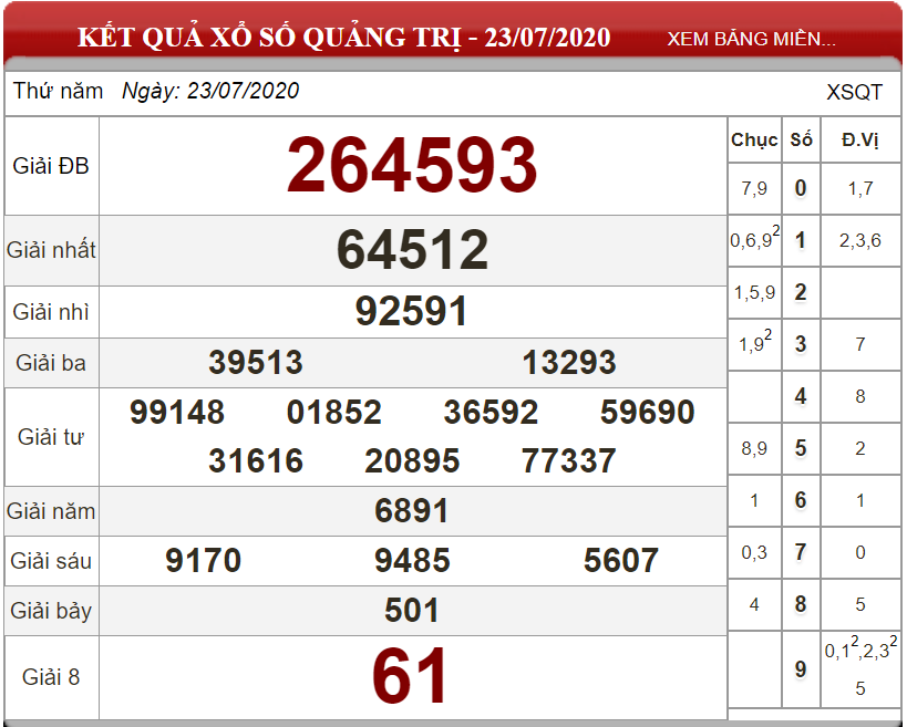 ket-qua-xs-quang-tri-ngay-23-07-2020