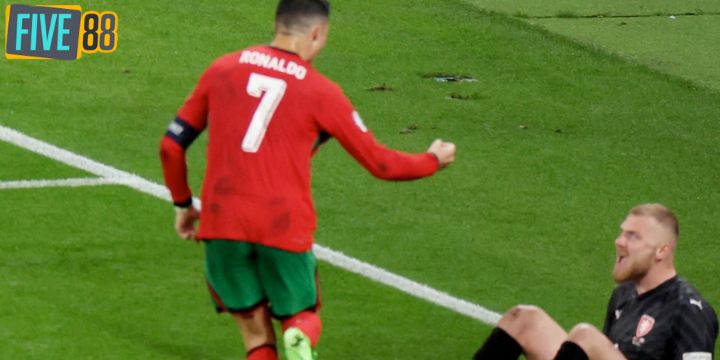 Đóng góp của Cristiano Ronaldo