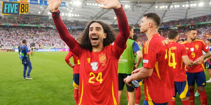 Cucurella: “Tây Ban Nha Được Hưởng Lợi Khi Bị Đánh Giá Thấp”